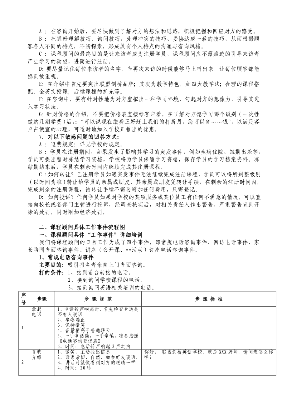 课程顾问工作手册.doc_第2页