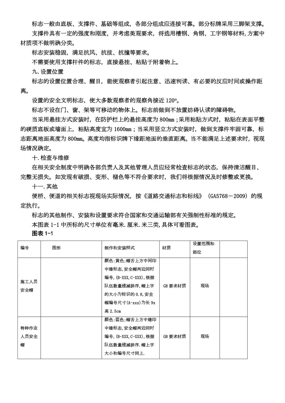 道路现场安全文明标志牌标准.doc_第2页