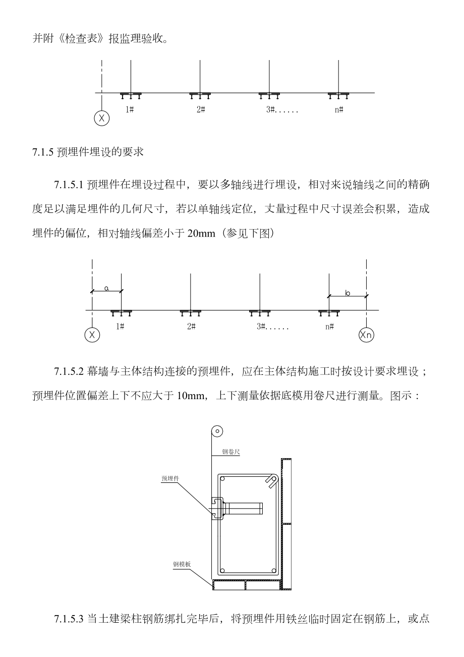 槽式埋件施工方案.doc_第3页