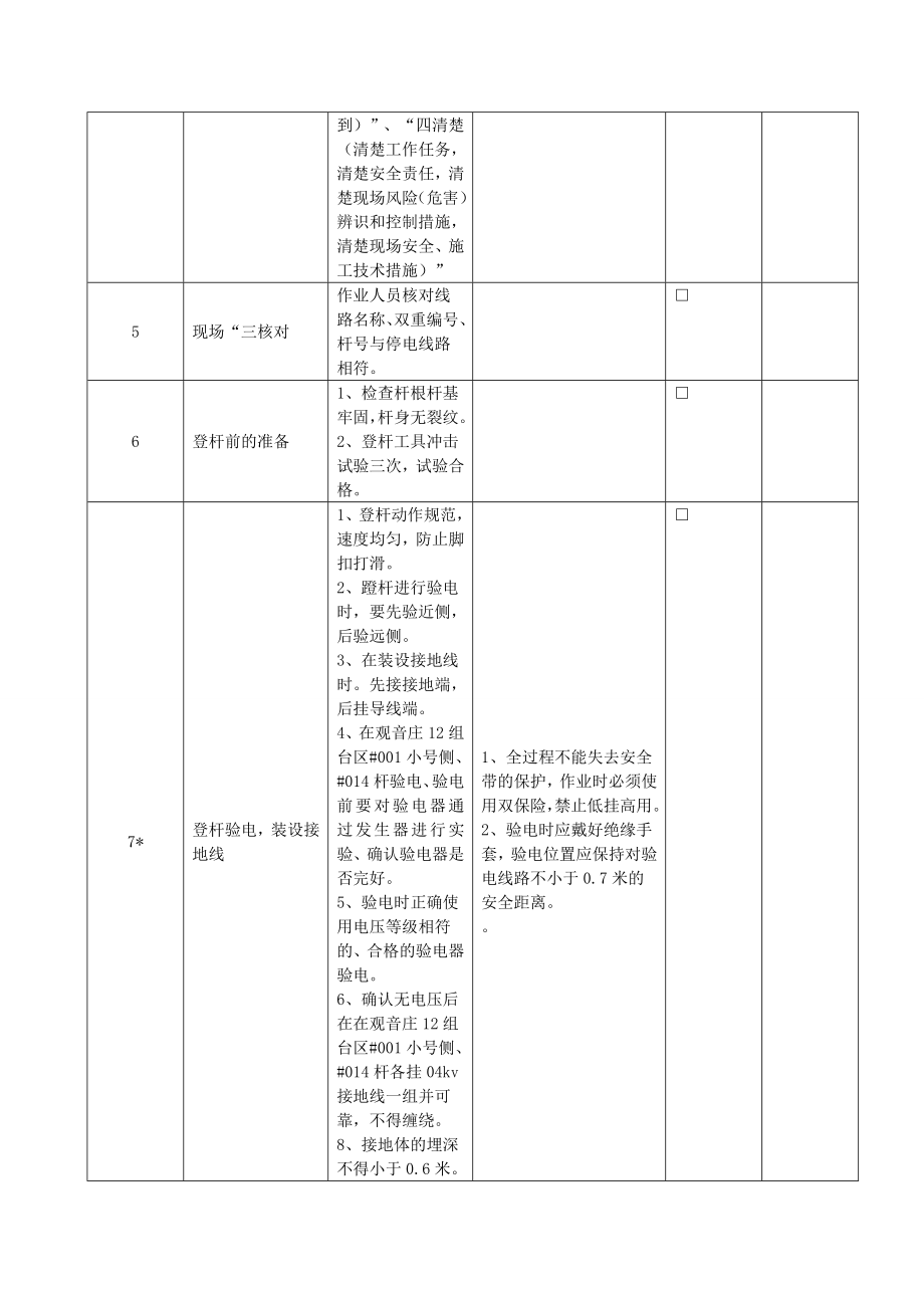 电力施工工序卡资料.doc_第2页