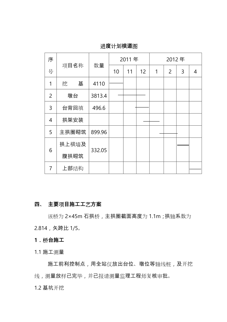 石拱桥施工技术方案.doc_第2页