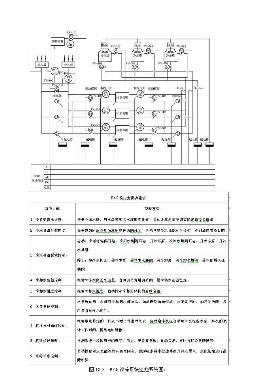 注册电气工程师供配电)考试案例集十四.docx_第3页