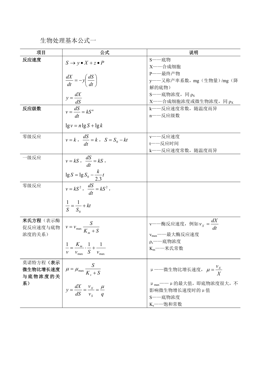 水处理计算公式.doc_第1页