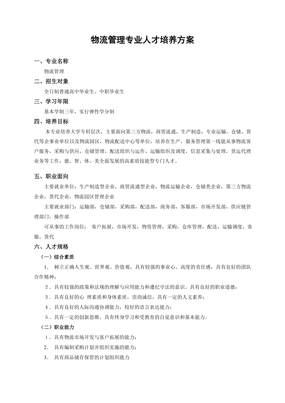 物流专业人才培养的方案.doc_第1页