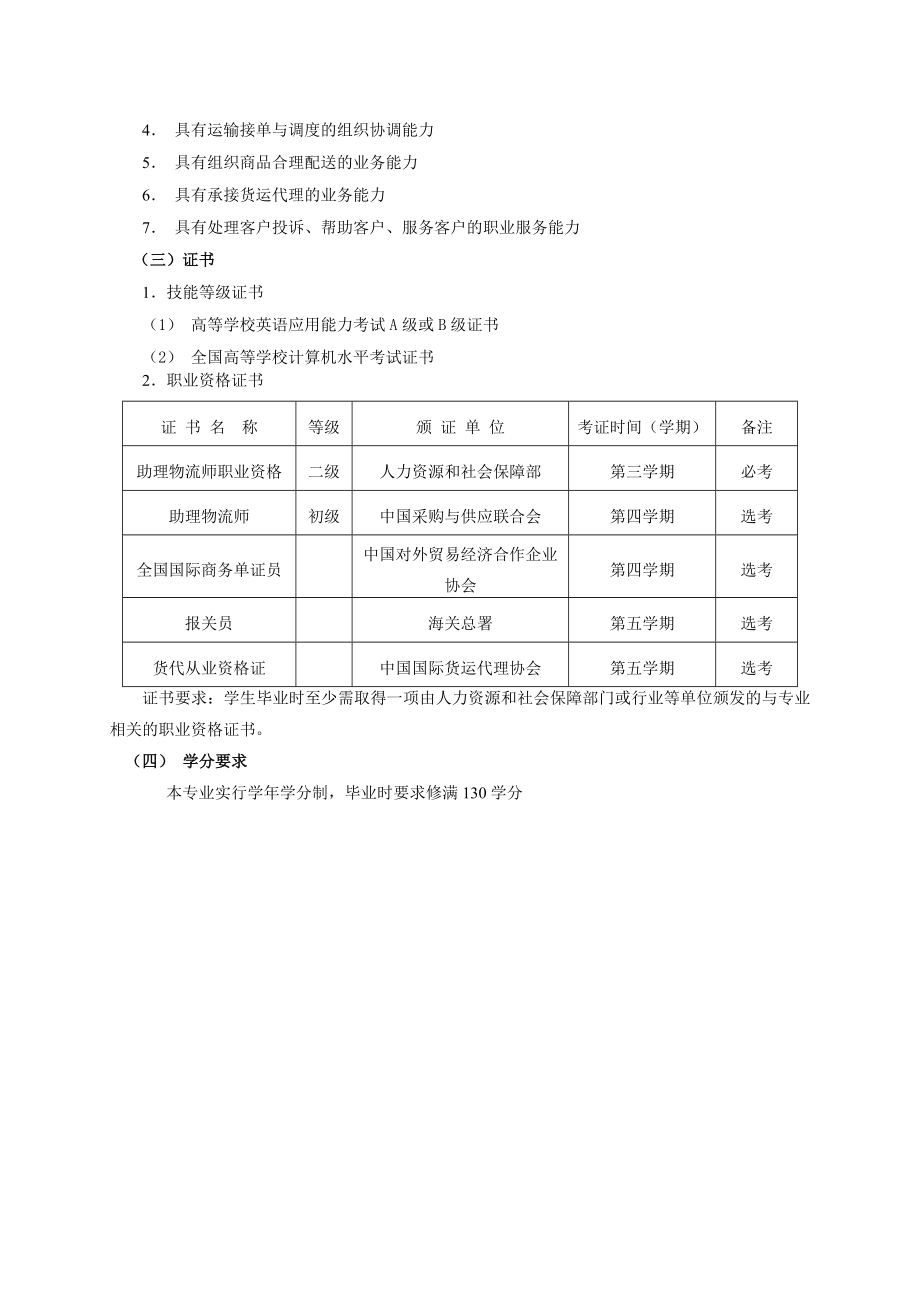 物流专业人才培养的方案.doc_第2页