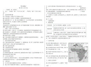 湘教版七年级下册地理知识点总结整理.docx