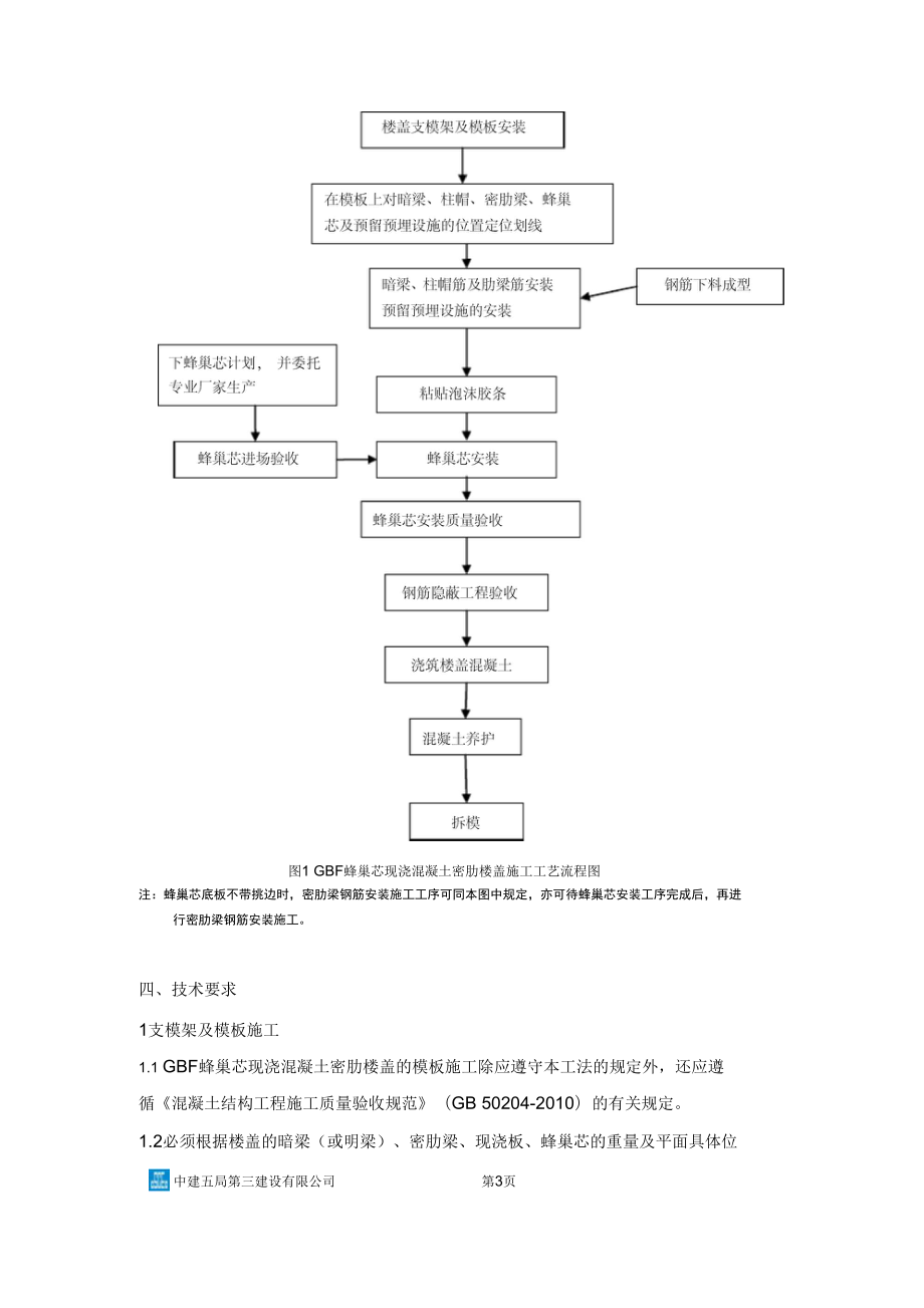 现浇空心楼板施工方案.docx_第3页