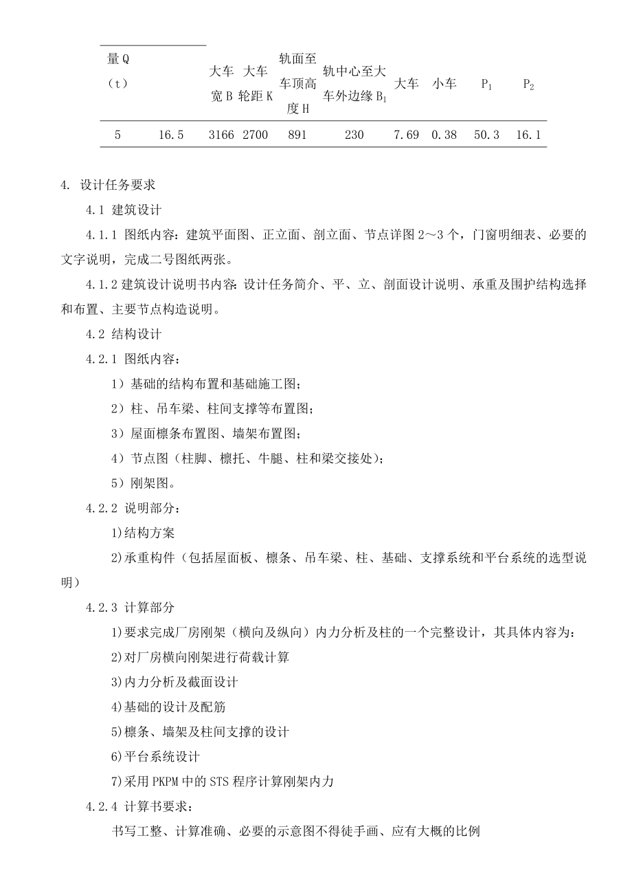 轻型钢结构厂房设计计算书.docx_第2页