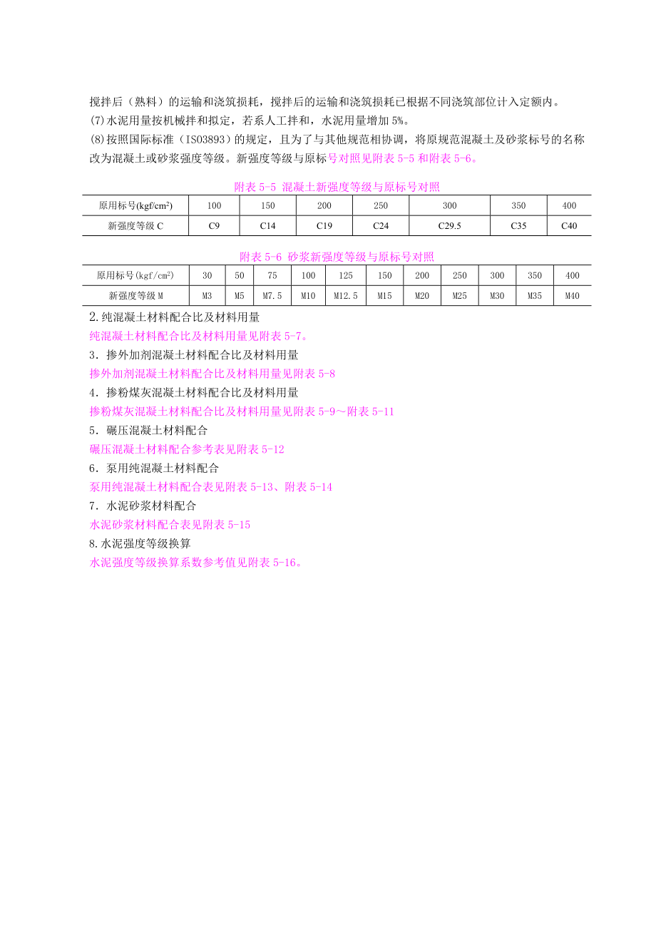 混凝土砂浆配合比及材料用量表.doc_第2页