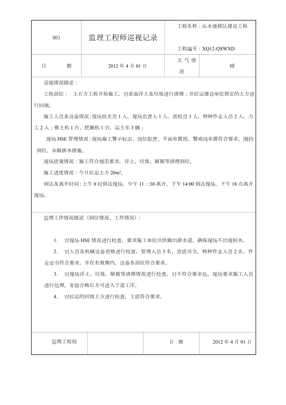 监理工程师巡视记录.doc_第1页