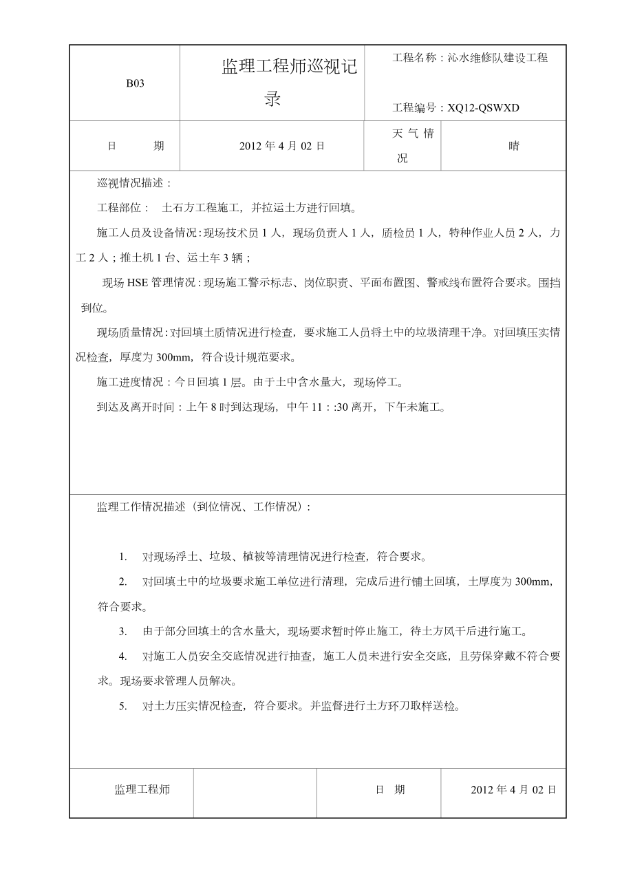 监理工程师巡视记录.doc_第2页