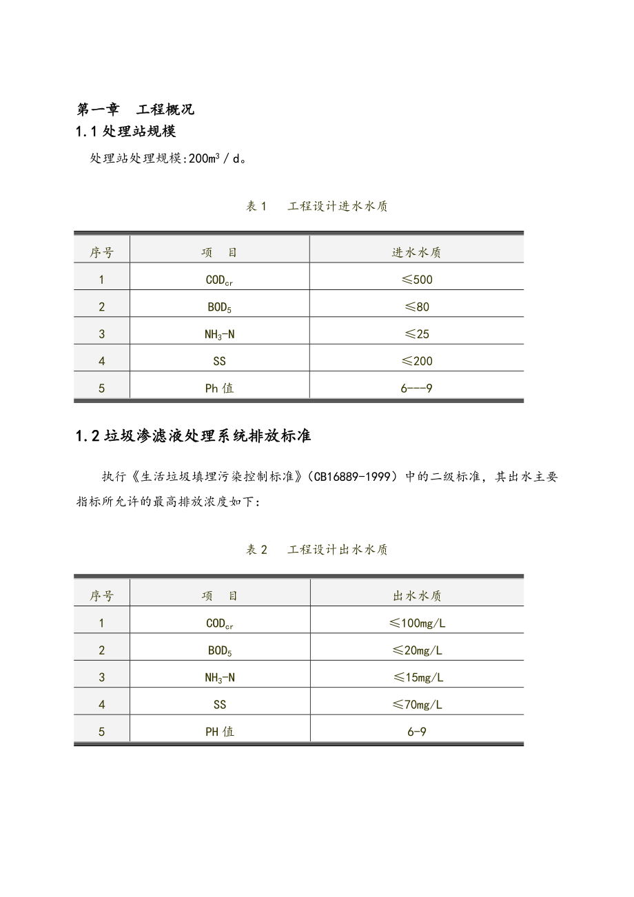 污水调试运行方案.doc_第2页