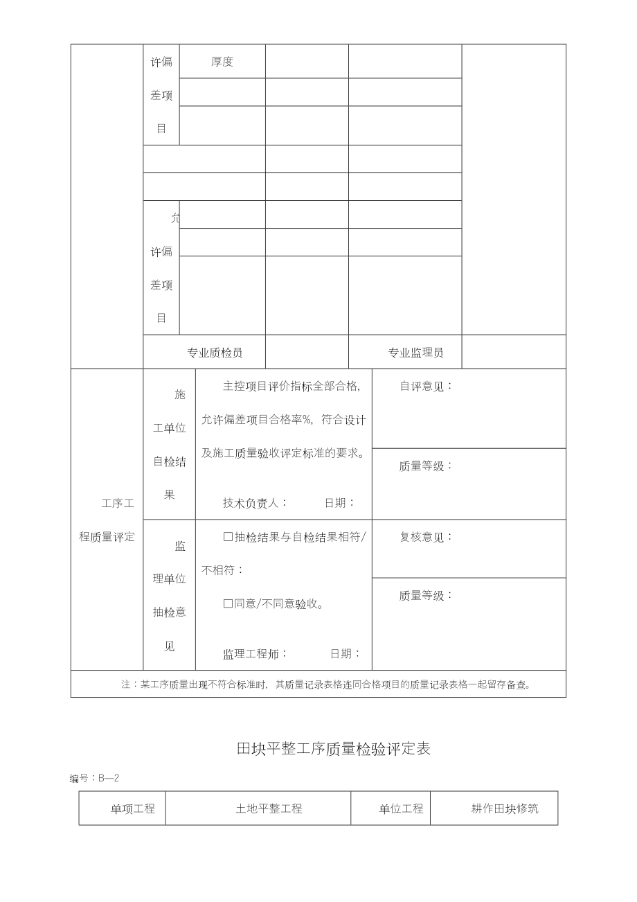 田面平整单元工程质量检验评定表8个.doc_第3页