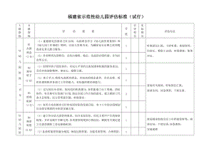 福建省示范性幼儿园评估标准.doc