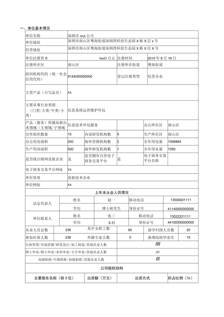 技术先进型服务企业认定申请书.docx_第3页