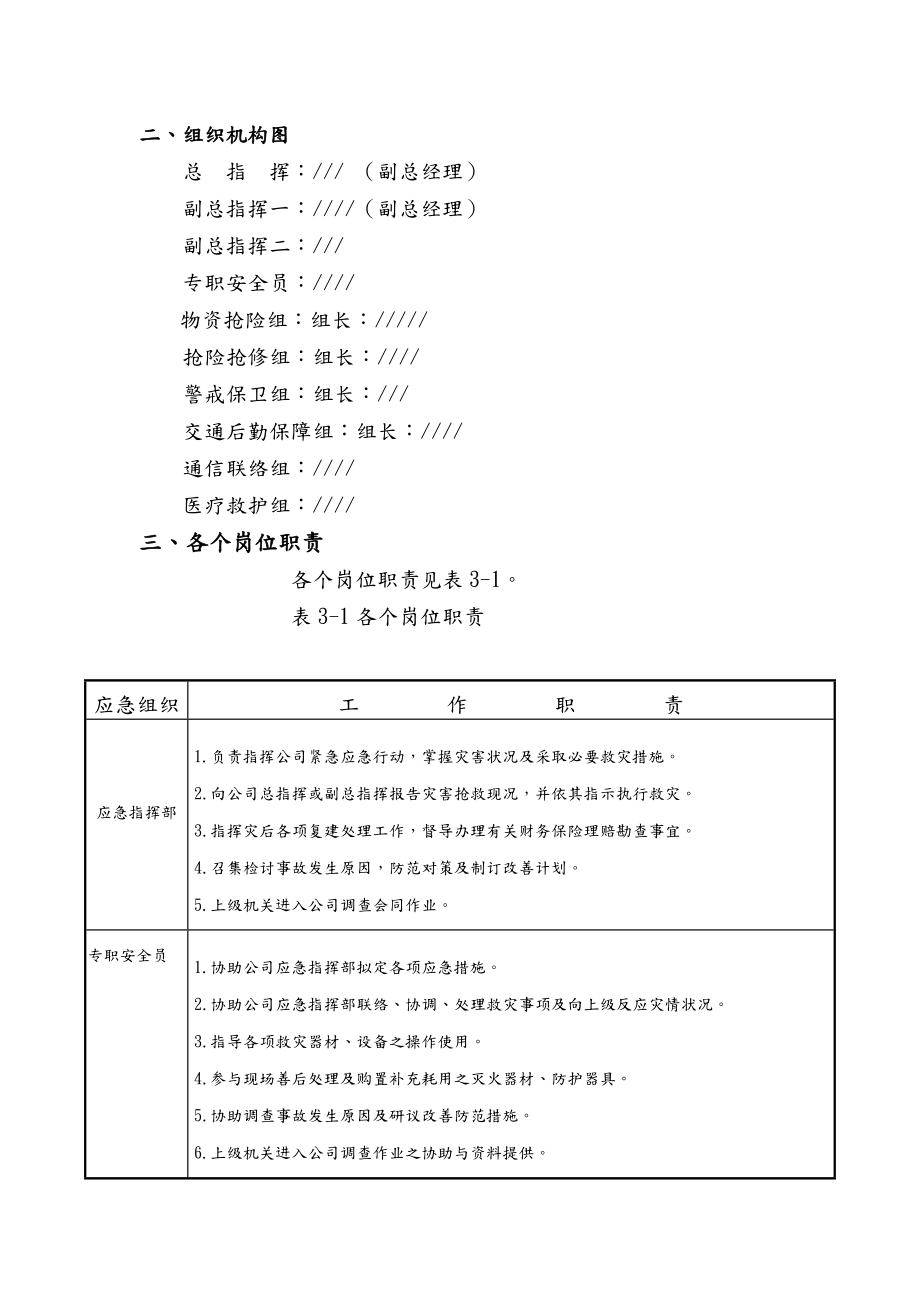 甲醇泄漏事故应应急处理预案.doc_第3页