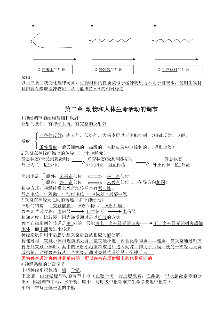 生物必修三知识点总结(学生版).doc_第2页