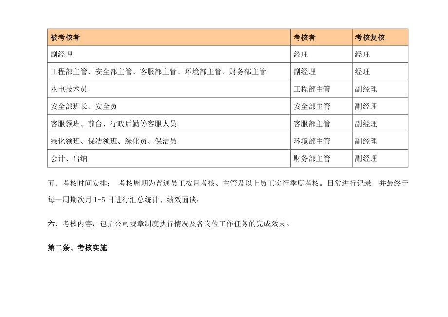 物业公司绩效考核及薪酬方案.doc_第2页