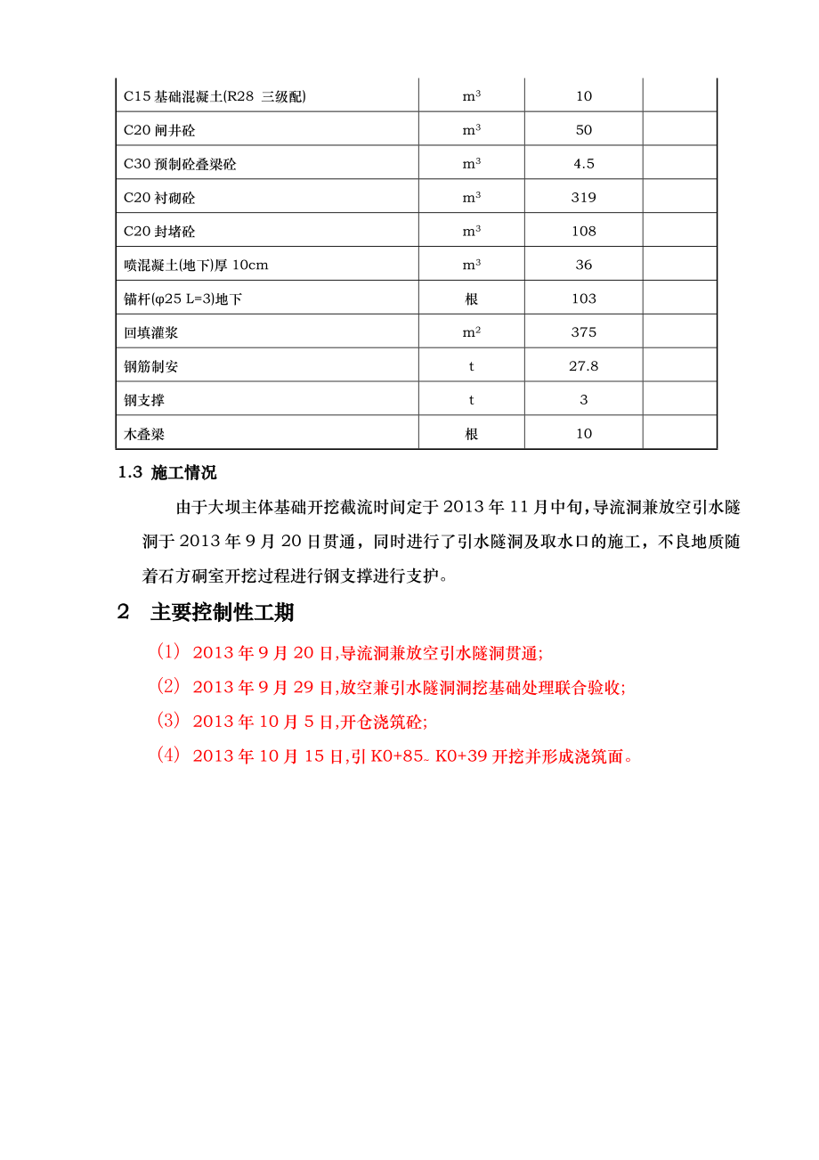 砼衬砌施工组织设计.doc_第3页