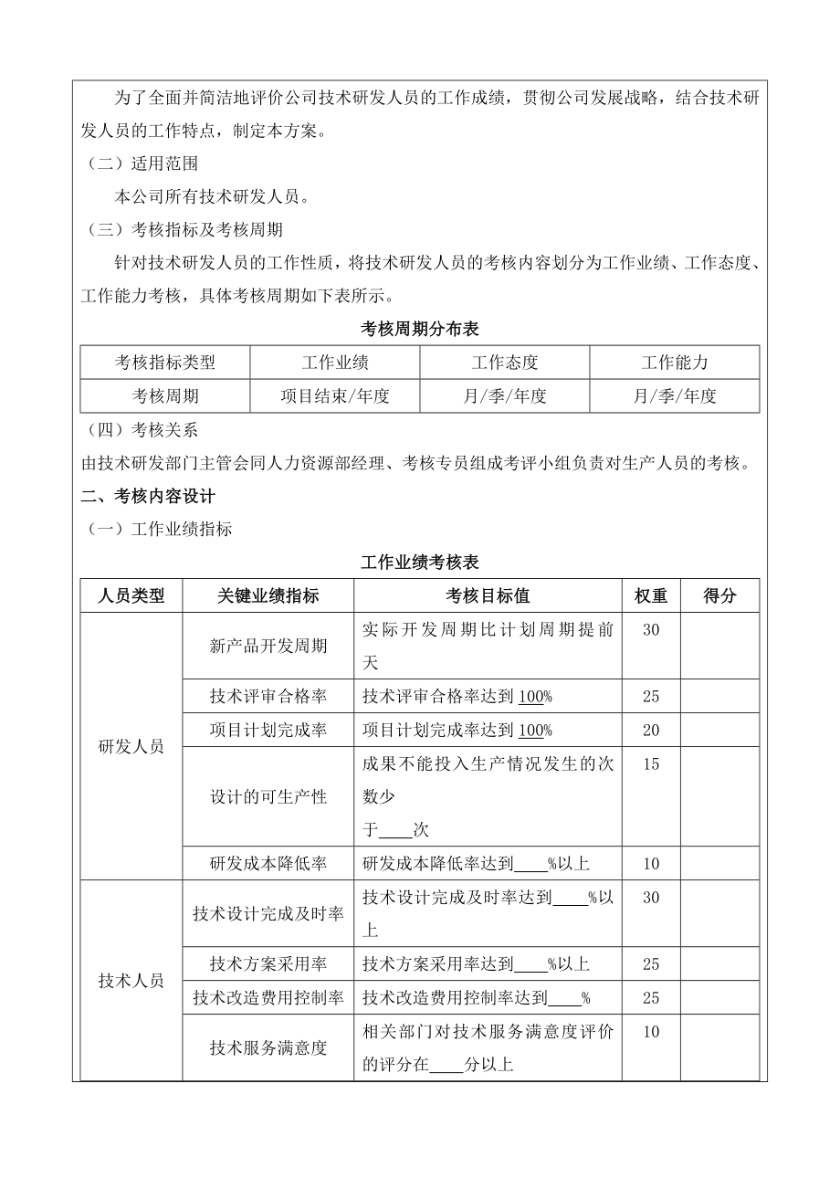 研发部关键绩效考核指标.doc_第3页