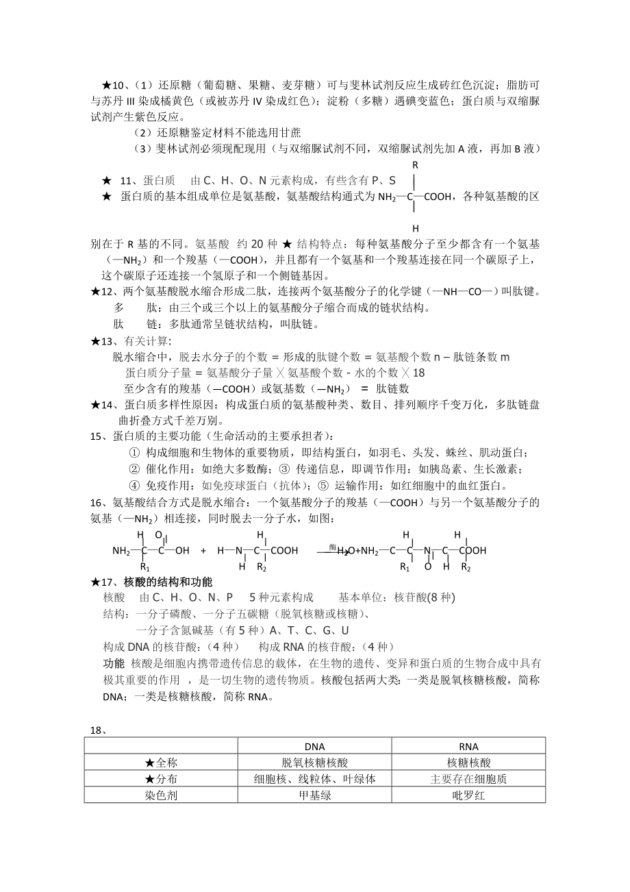 生物必修一知识点精华.doc_第2页