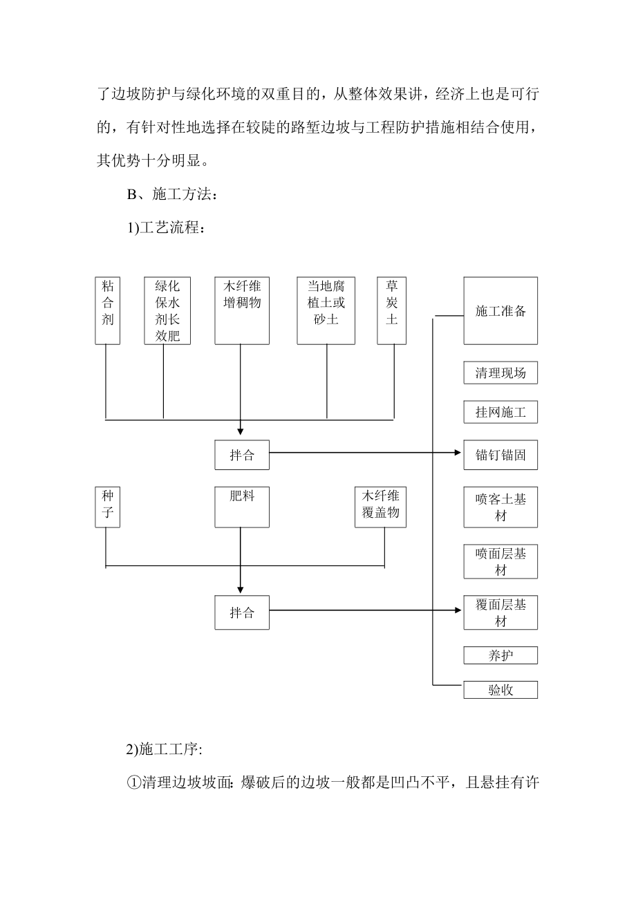 路堑边坡绿化防护工施工方案.doc_第3页