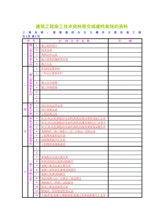 福建省新版施工内业资料整理范本.doc