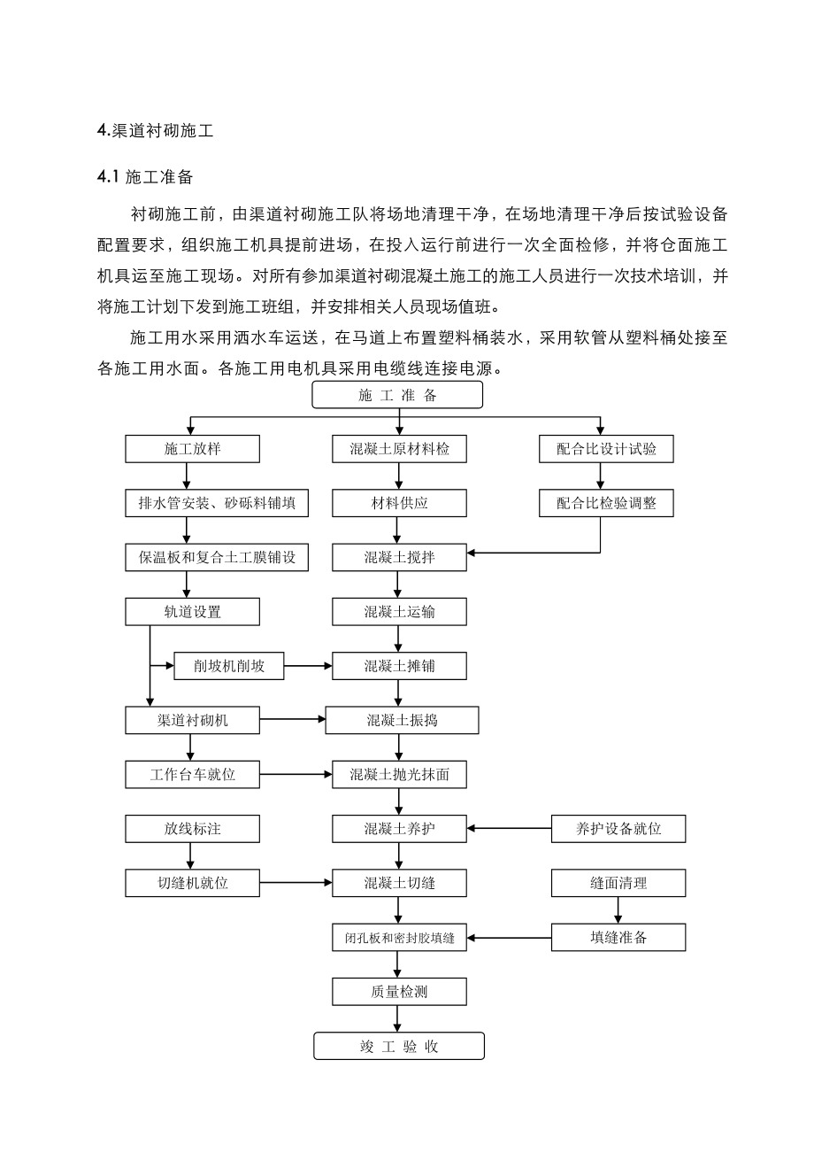 渠道衬砌施工设计方案.doc_第1页