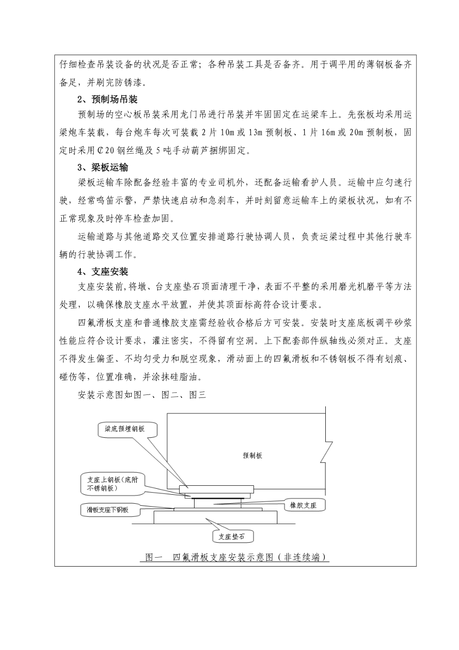 梁板架设施工技术交底剖析.doc_第2页