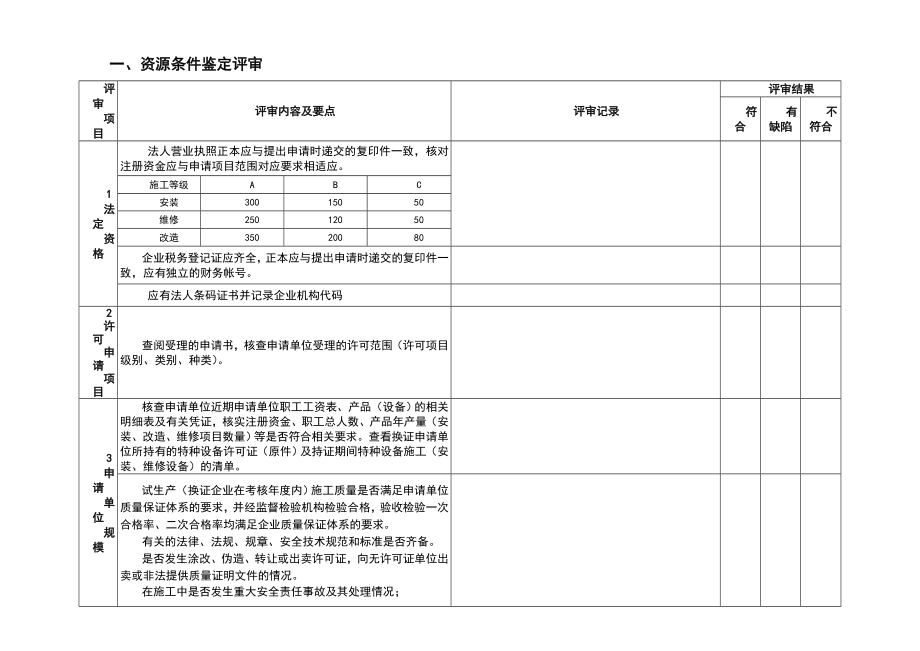 电梯安装资质评审表.doc_第2页