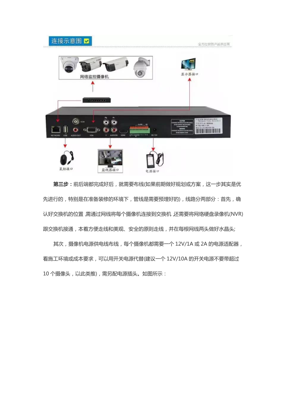 网络视频监控系统施工过程图解.docx_第2页