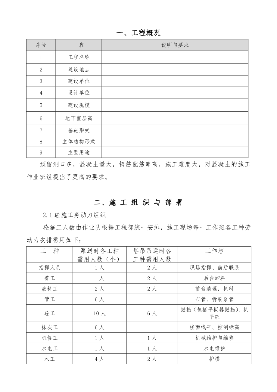 混凝土工程施工组织设计方案.doc_第1页