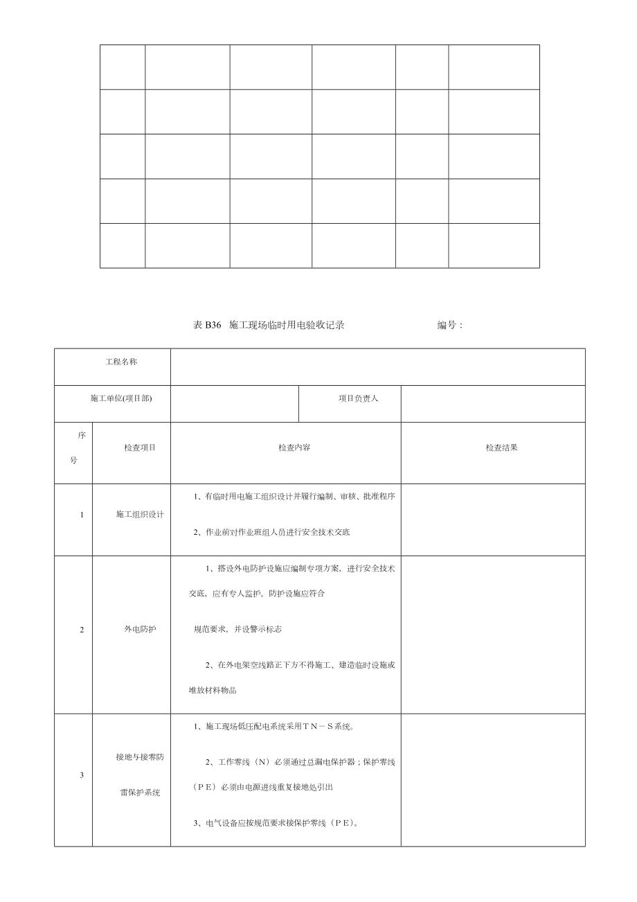 电路巡检记录表.doc_第3页