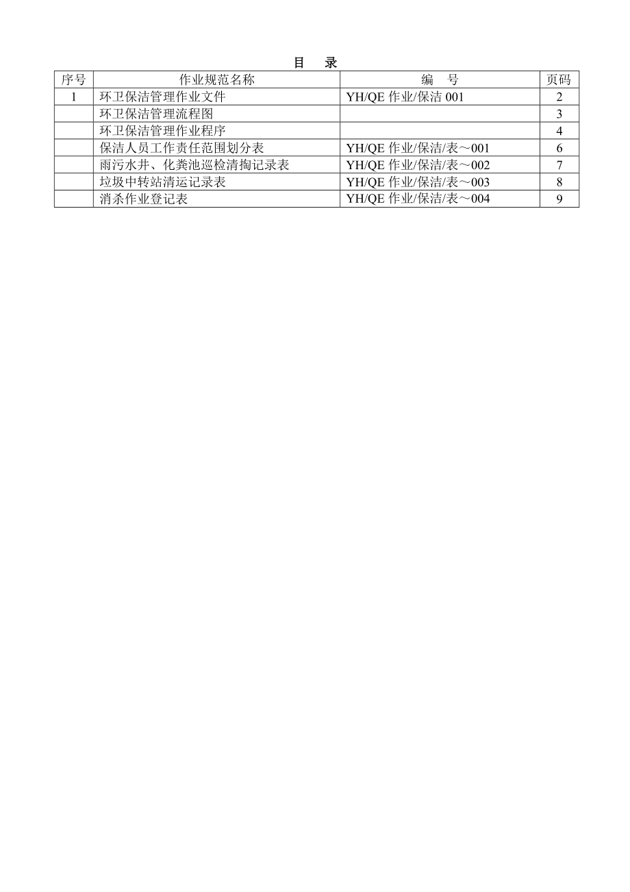 环卫保洁作业规范(全套).doc_第1页