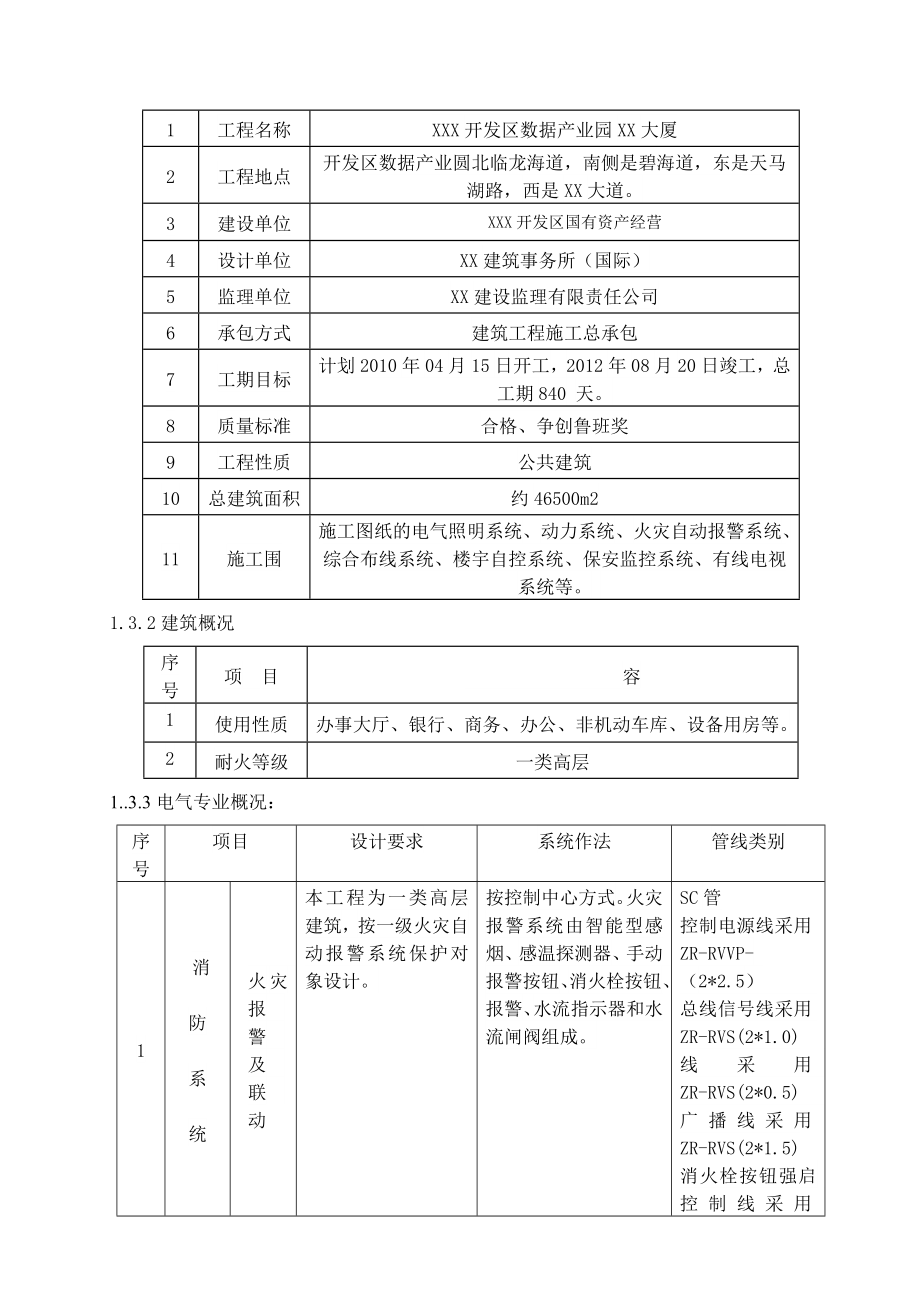 电气工程施工设计方案.doc_第3页