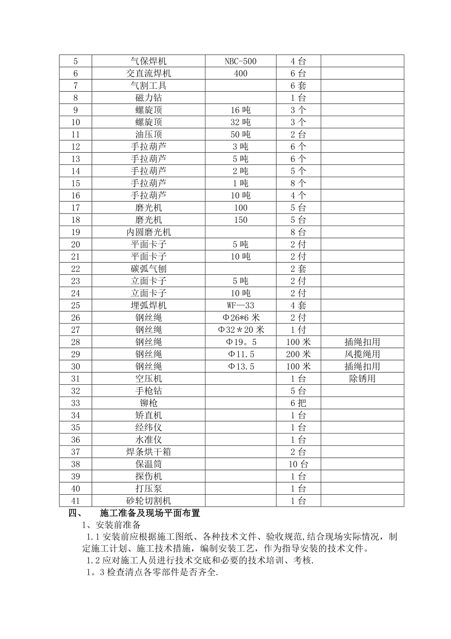 烧结余热锅炉施工方案(最终版)课案.doc_第3页