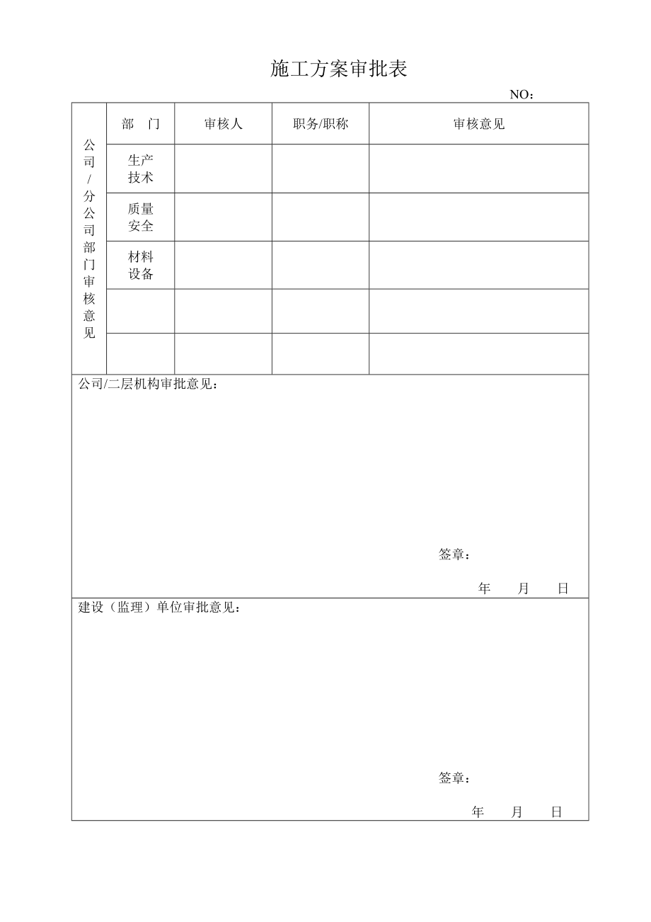 落地式卸料平台搭设及拆除施工方案范本.doc_第3页