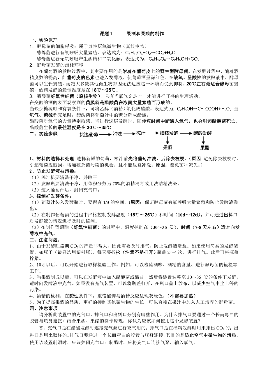 生物人教版-人教版选修1知识点背记清.doc_第1页