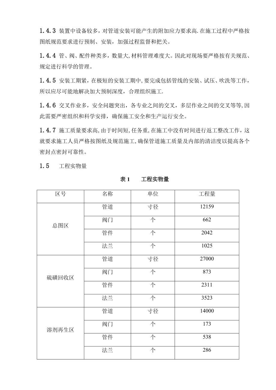 硫磺二期工艺管道安装施工方案.doc_第3页