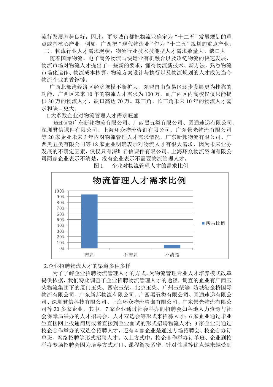 物流管理专业人才需求与专业改革调研报告.doc_第2页