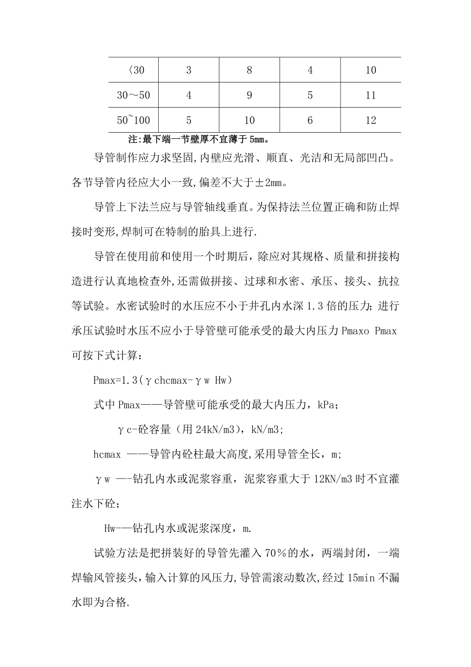 桥涵工程模板工序作业指导书.doc_第2页