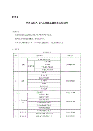 2023陕西省防火门产品质量监督抽查实施细则.docx