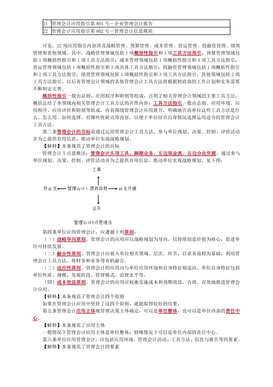 管理会计基本指引详细解读.doc_第2页