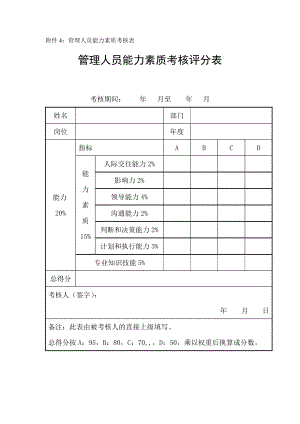 管理人员能力素质考核评分表.doc