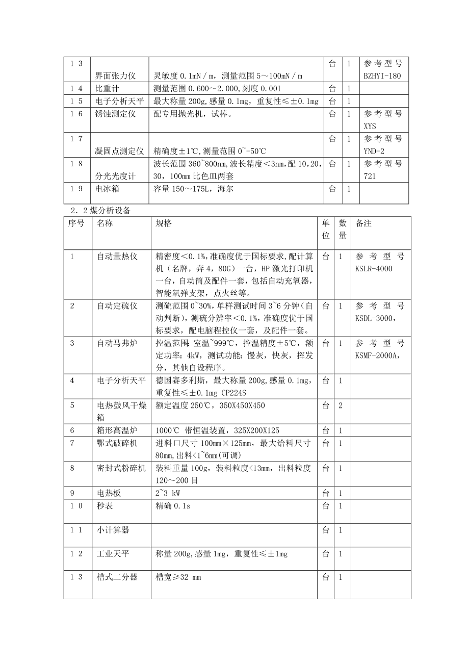 电厂化学实验室仪器设备材料技术规范书资料.doc_第2页