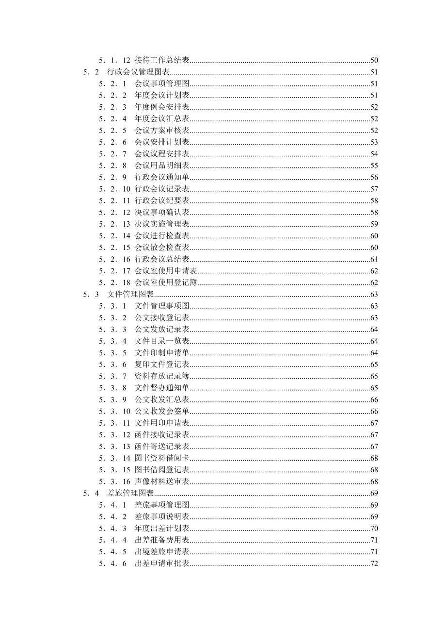 行政办公管理工具大全.doc_第3页