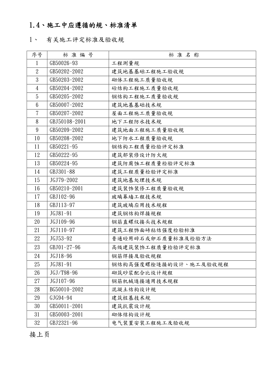 还建小区住宅工程与配套设施工程施工设计方案.doc_第3页