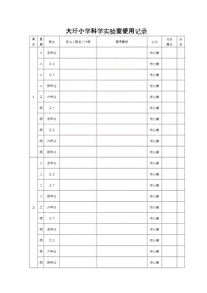 科学实验室使用记录表.doc