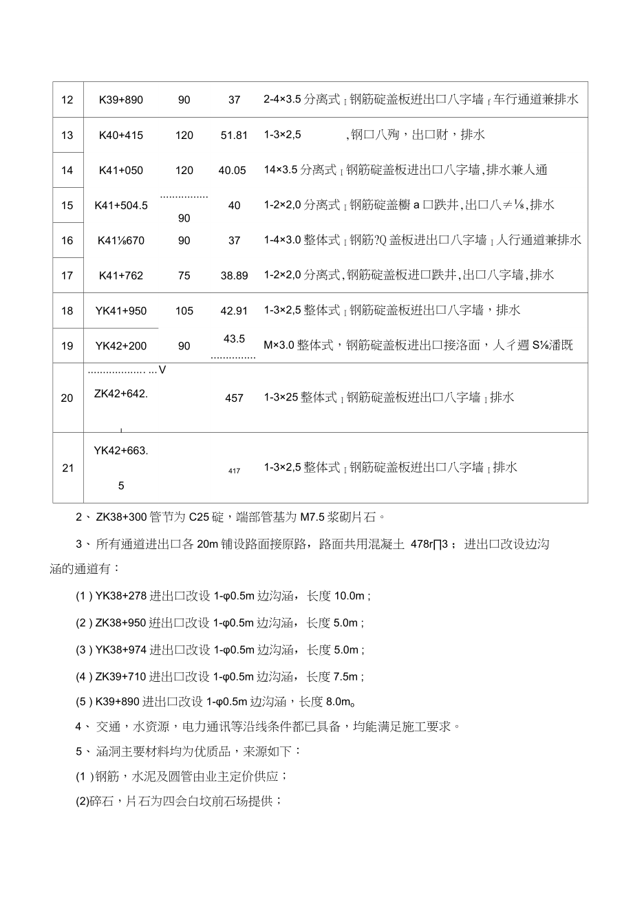 涵洞工程施工方案及工艺.docx_第2页