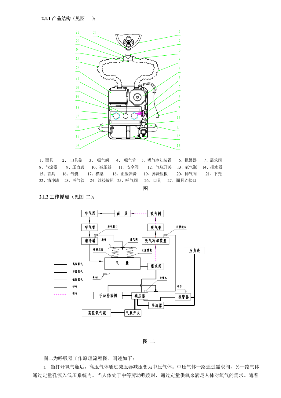 正压式氧气呼吸器说明书资料.doc_第2页